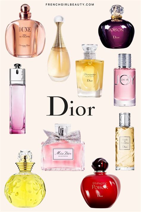 new christian dior perfume